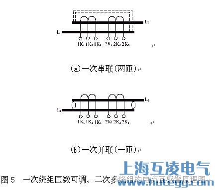 一次繞組匝數(shù)可調(diào)、二次多繞組的電流互感器原理圖